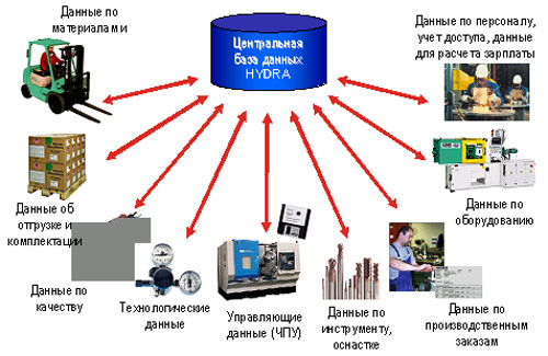 Ссылка на кракен даркнет